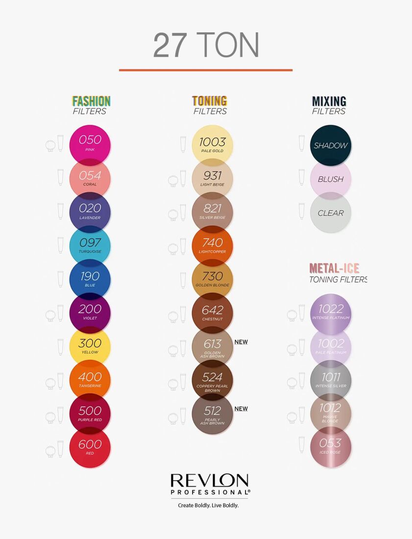 RP Nutri Color Filters 931 240ml - 2